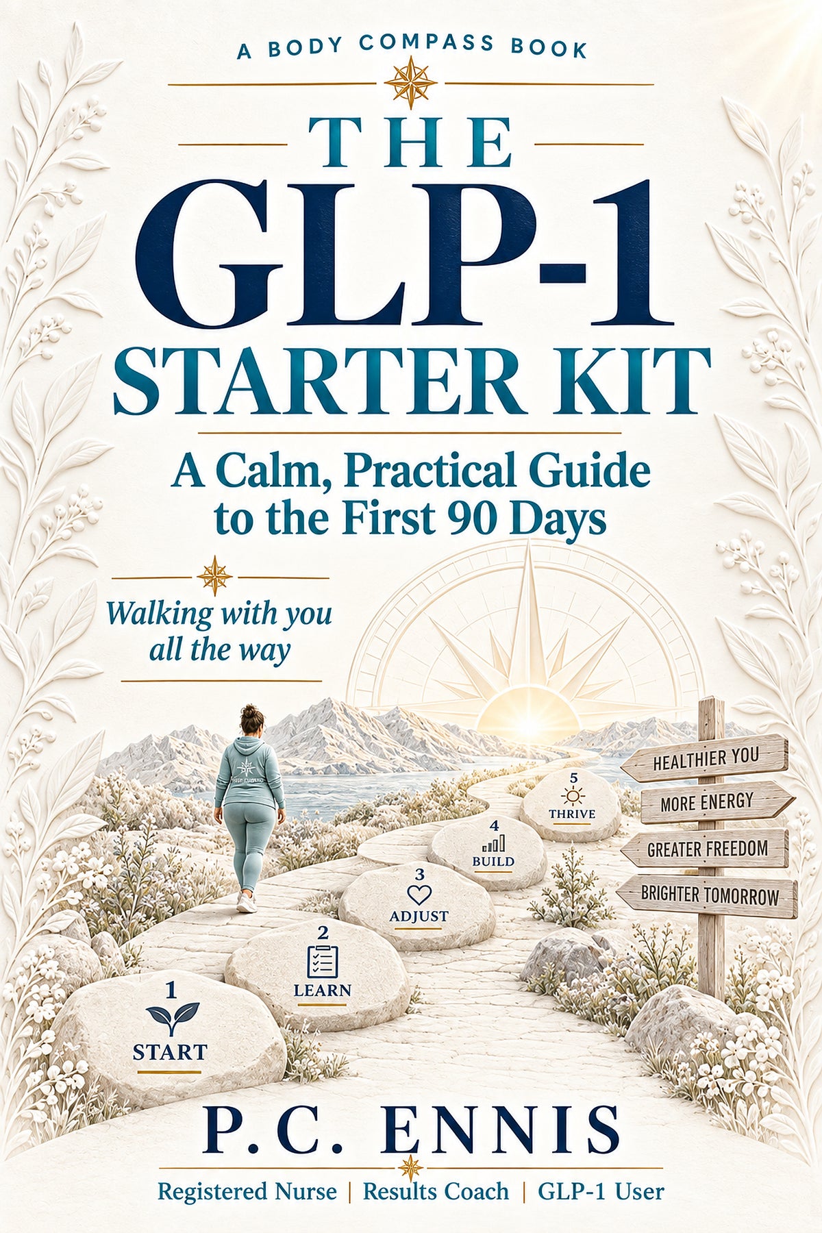 The GLP-1 Starter Kit