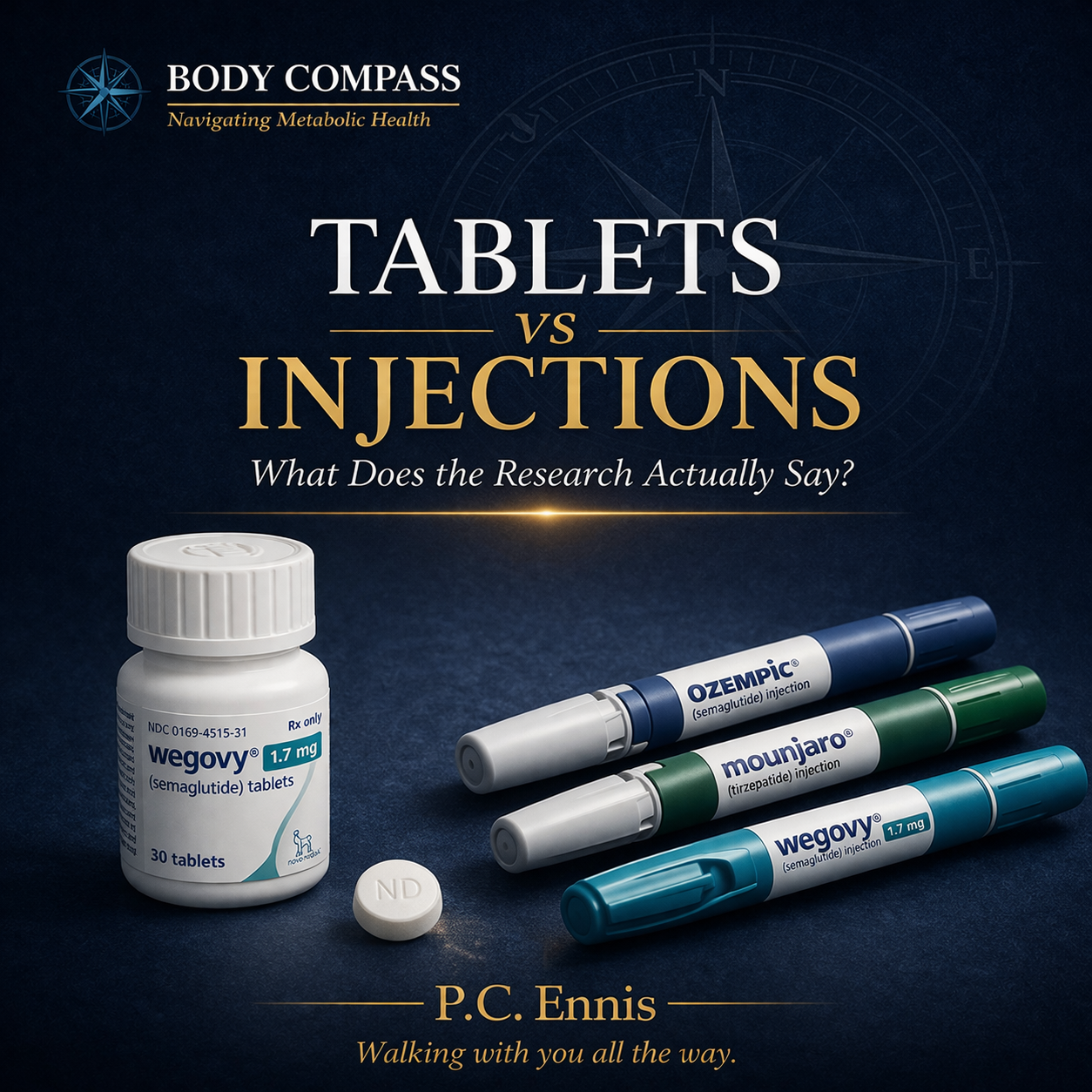 GLP-1 Tablets vs Injections: What Does the Research Actually Say?
