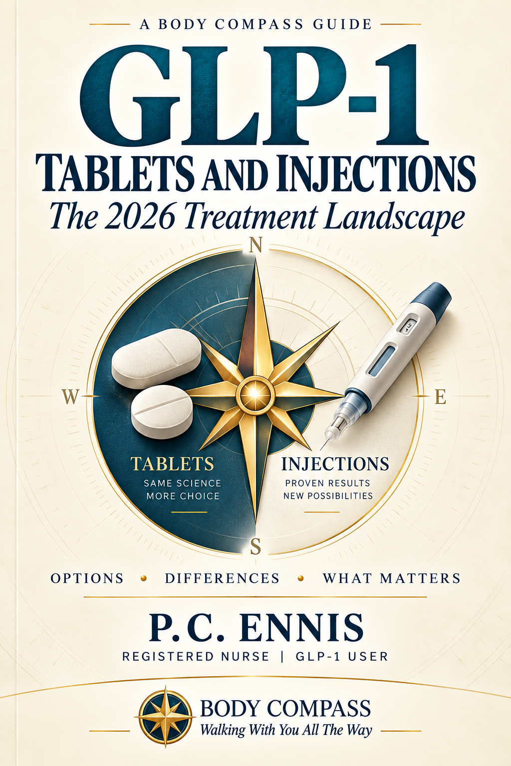 Cover of GLP-1 Tablets and Injections: Understanding Your Options by Body Compass